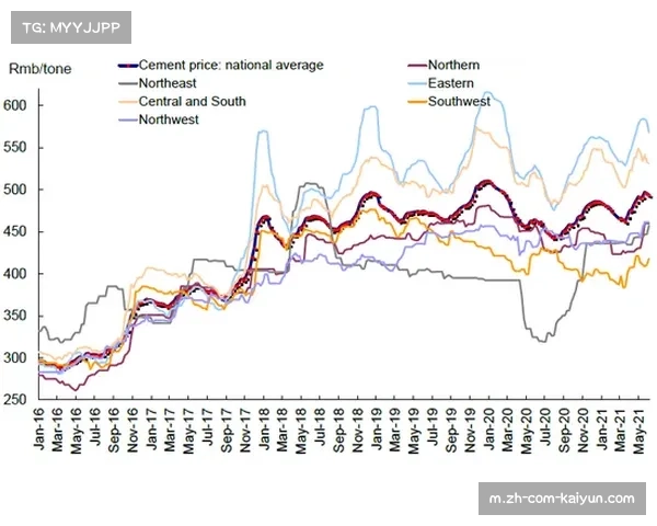 裁判保护措施成焦点，可能引发凤凰队策略调整